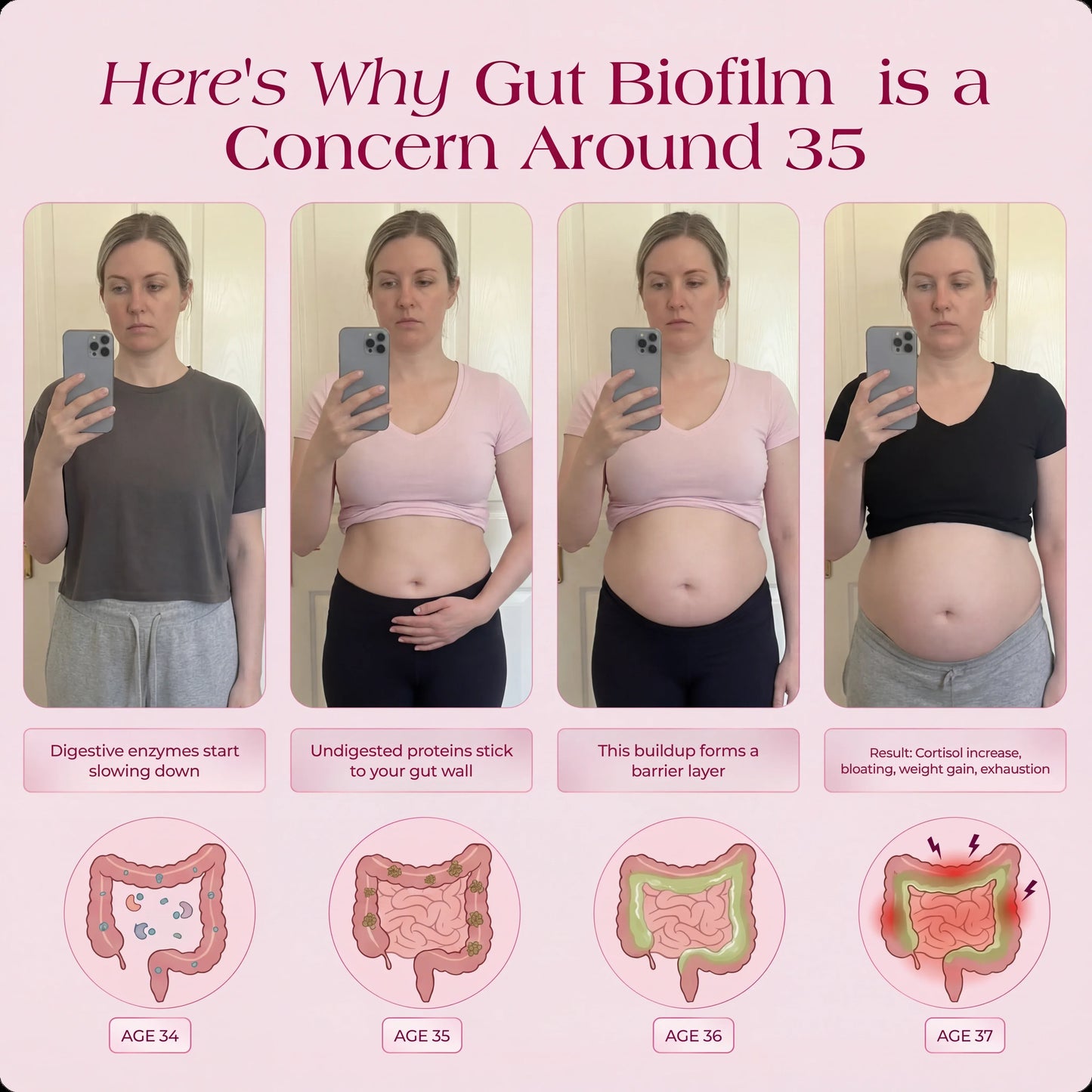 Nuora Gut Biofilm Ritual