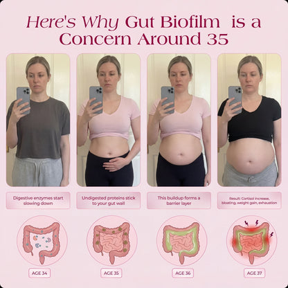 Nuora Gut Biofilm Ritual